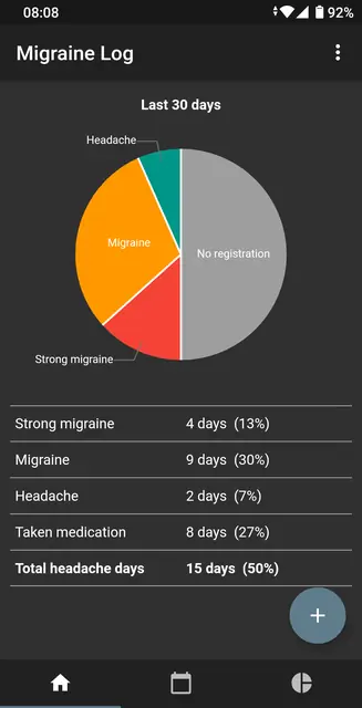 Screenshot 1 von Migraine Log