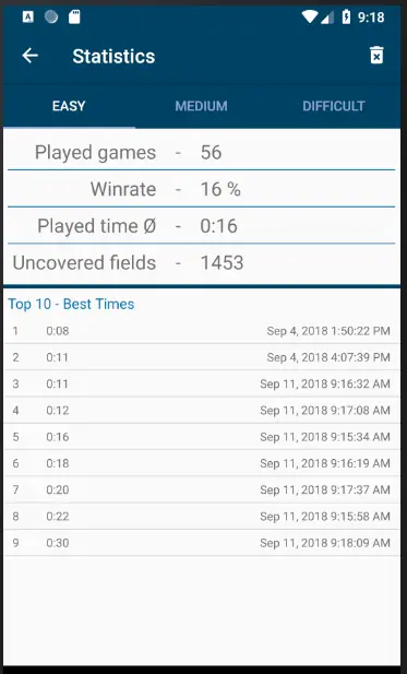 Screenshot 2 of Minesweeper (Privacy Friendly)