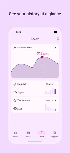 Screenshot 3 of Mona