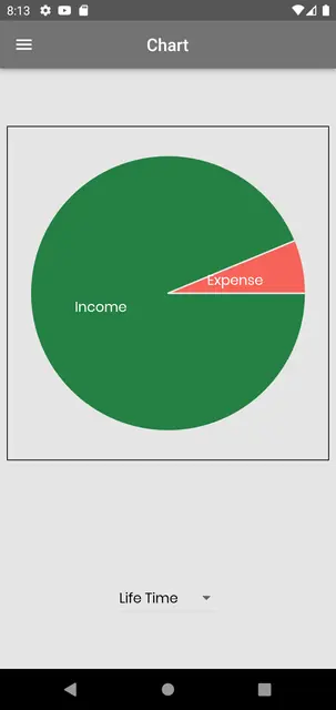 Screenshot 2 von Money Logs