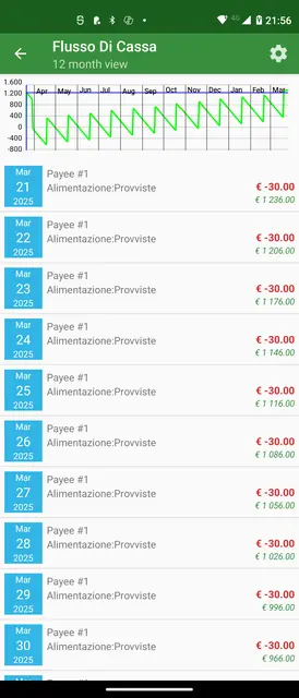 Screenshot 1 von Money Manager Ex