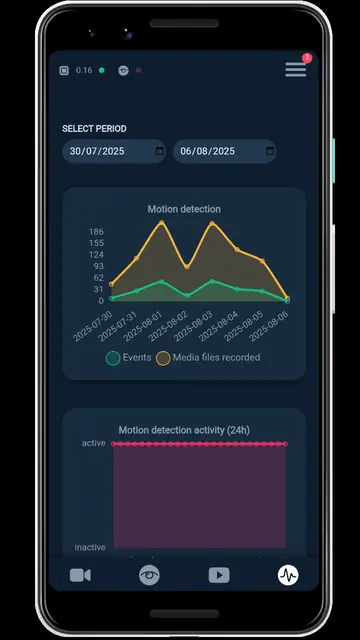 Screenshot 4 von Motion-UI