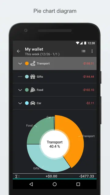Screenshot 2 of My Expenses