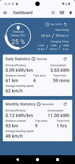 Screenshot 1 von My Leaf