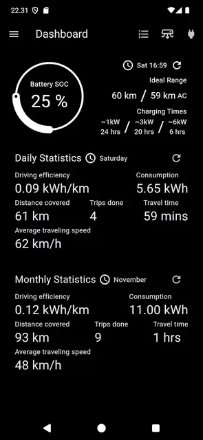 Screenshot 3 von My Leaf