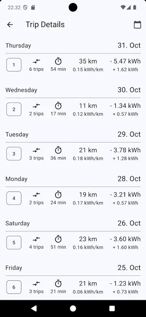 Screenshot 4 von My Leaf
