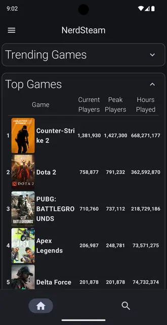 Screenshot 1 of NerdSteam