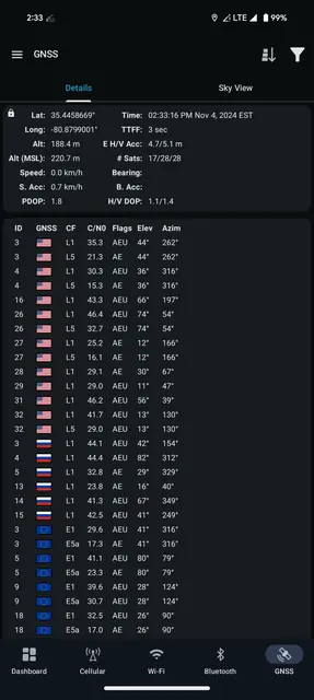 Screenshot 4 von Network Survey