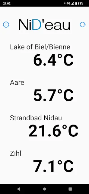 Screenshot 2 von NiDeau