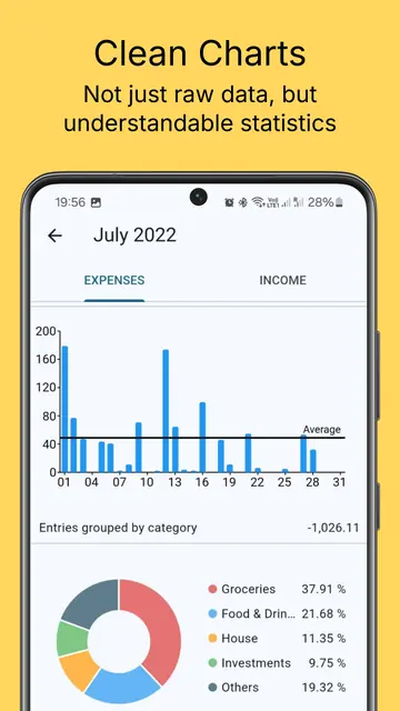 Screenshot 3 of Oinkoin