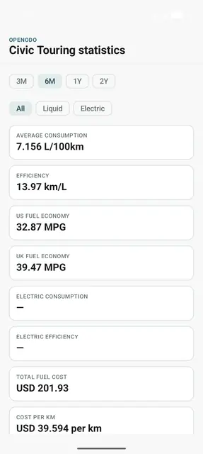 Screenshot 4 of OpenOdo