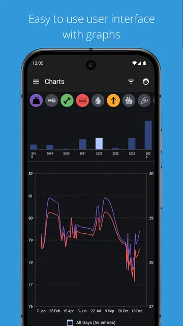 Screenshot 2 von openScale