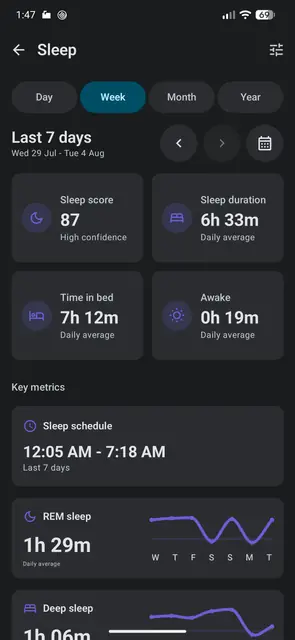 Screenshot 4 of OpenVitals