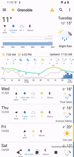 Screenshot 4 von OSS Weather
