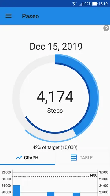 Screenshot 3 of Paseo