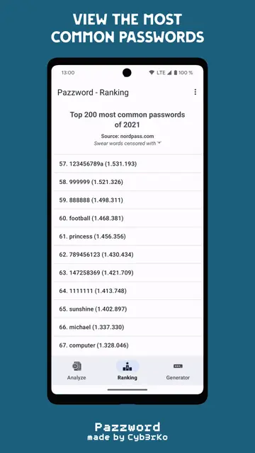 Screenshot 3 of Pazzword