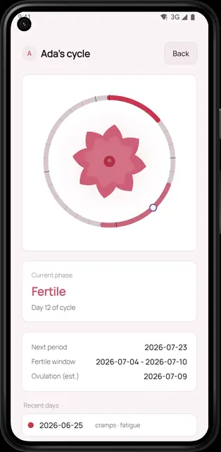 Screenshot 4 of PearPetal