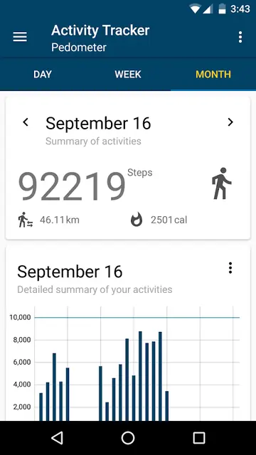 Screenshot 3 of Pedometer (PFA)