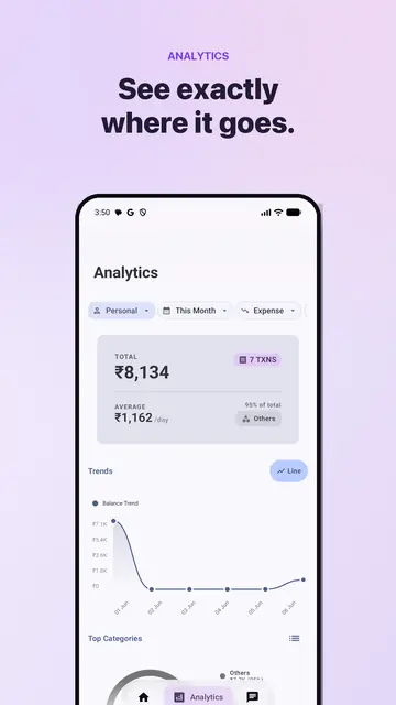 Screenshot 3 von PennyWise: SMS Expense Tracker