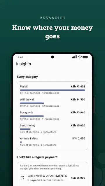 Screenshot 2 von PesaShift