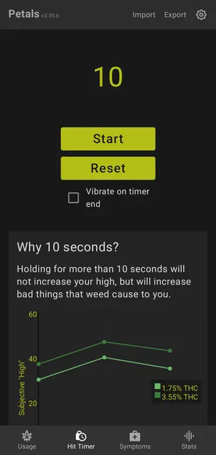 Screenshot 3 von Petals: Cannabis Use Tracker