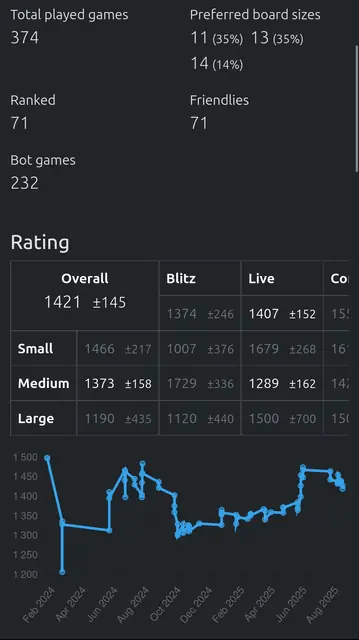 Screenshot 4 of PlayHex