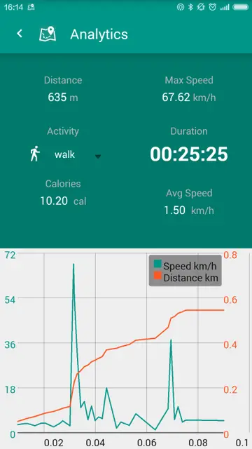 Screenshot 3 of PocketMaps