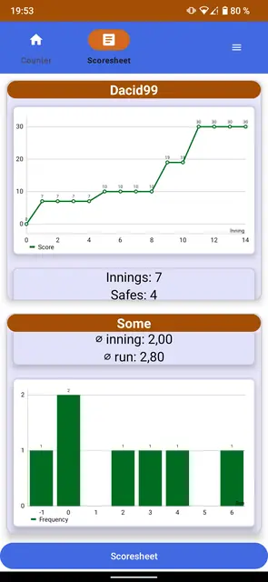 Screenshot 3 of PocketTRacker