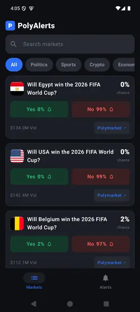Screenshot 1 von PolyAlerts