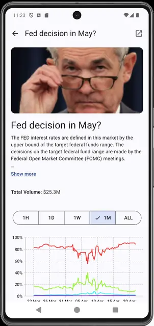 Screenshot 2 of Polymarket Viewer