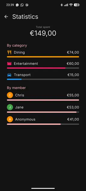 Screenshot 4 von Quits