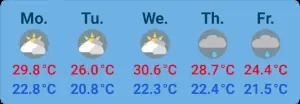 Screenshot 3 von RadarWeather