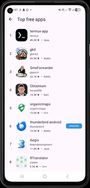 Screenshot 2 of RepoStore