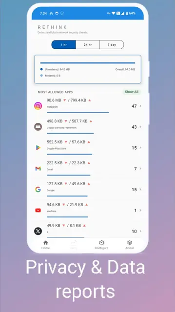 Screenshot 4 of Rethink: DNS + Firewall + VPN
