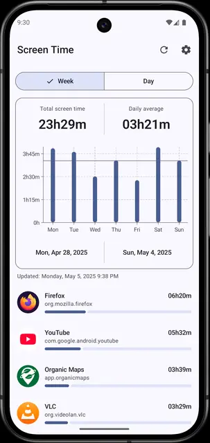 Screenshot 1 von Screen Time