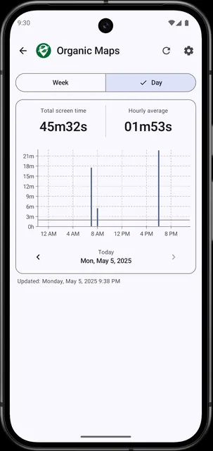 Screenshot 4 von Screen Time