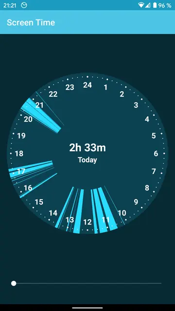 Screenshot 3 of Screen Time