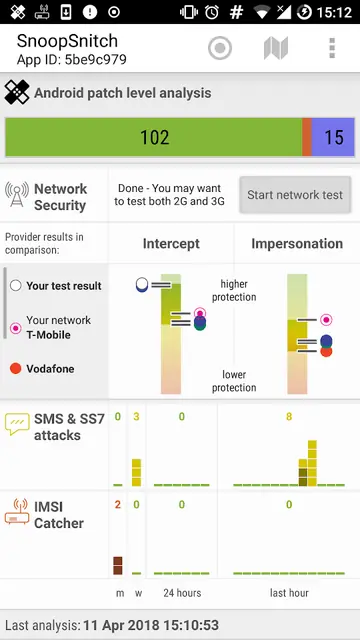 Screenshot 1 of SnoopSnitch