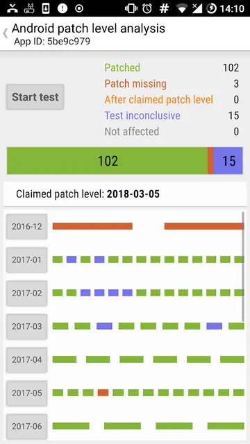 Screenshot 2 of SnoopSnitch