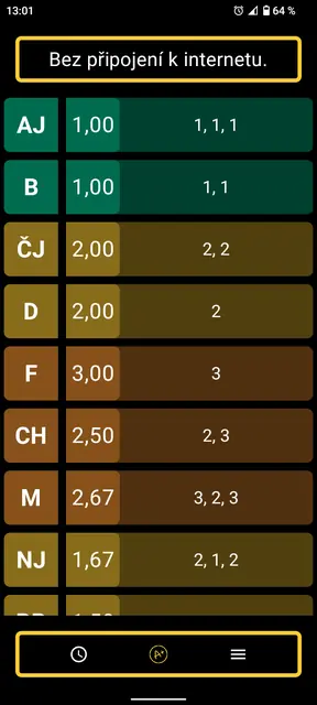 Screenshot 2 von Solon