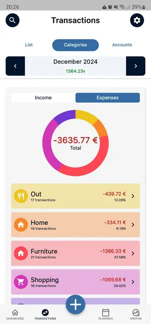 Screenshot 3 von Sossoldi