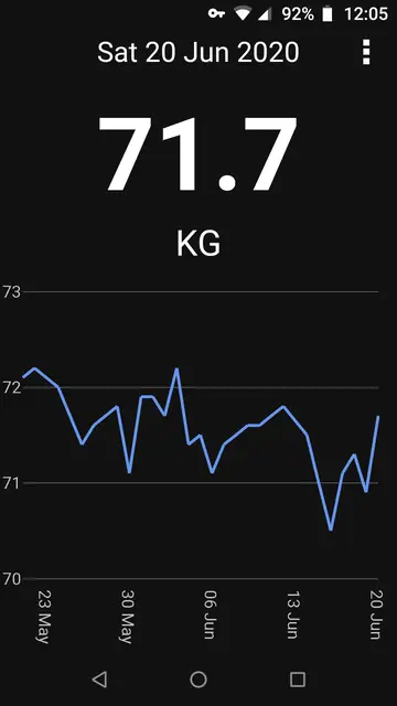 Screenshot 1 of StarGW Weight