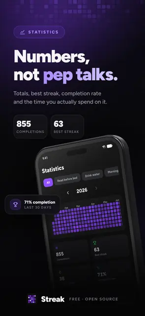 Screenshot 3 of Streak