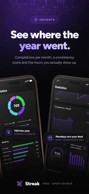 Screenshot 4 of Streak
