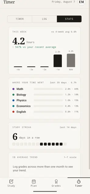Screenshot 2 of StudyDesk