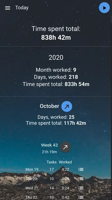 Screenshot 4 of Super Productivity