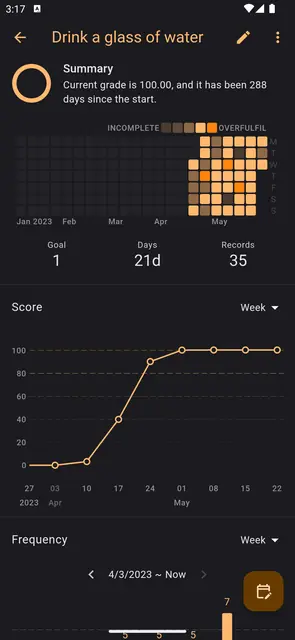 Screenshot 3 of Table Habit