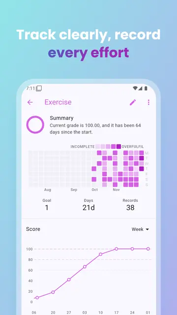 Screenshot 4 of Table Habit