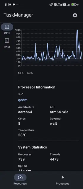 Screenshot 2 of TaskManager