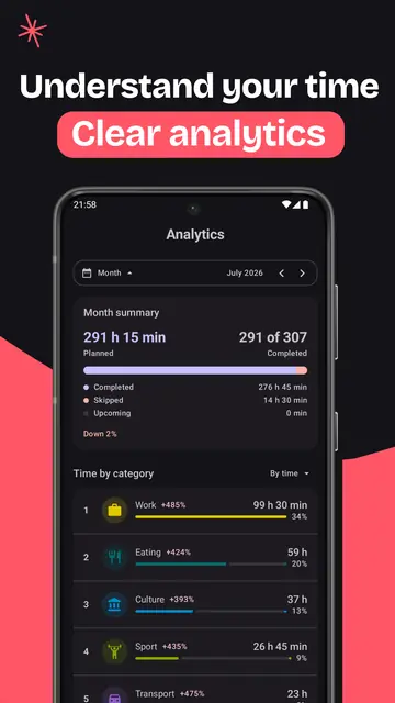 Screenshot 4 von TimePlanner